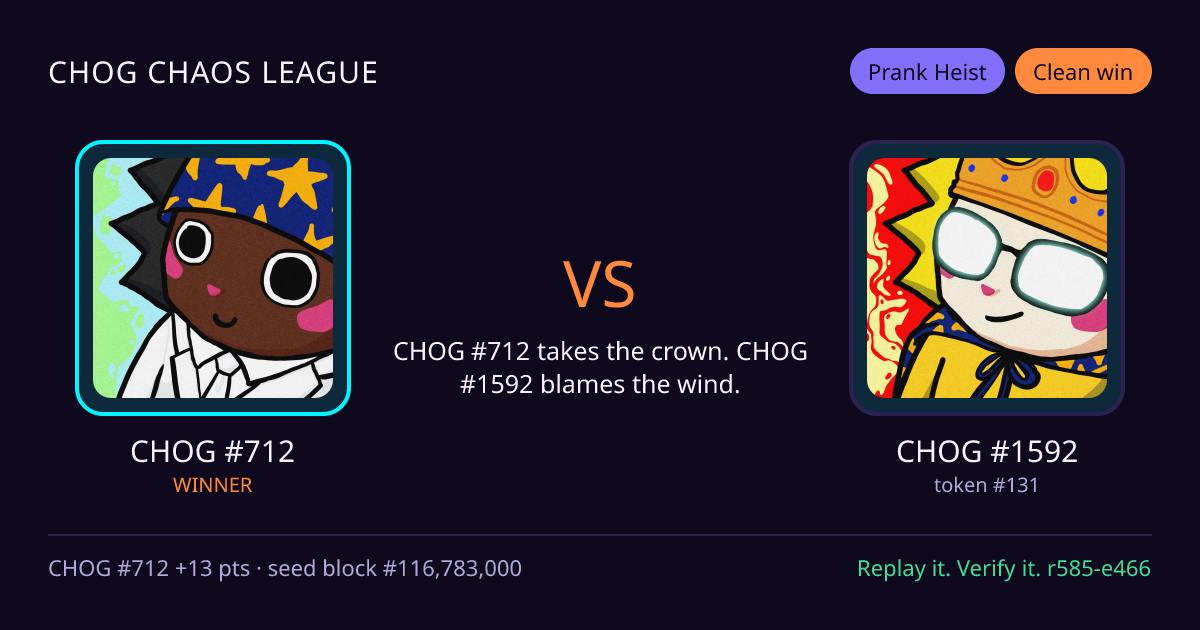 Highlight card: CHOG #712 versus CHOG #1592