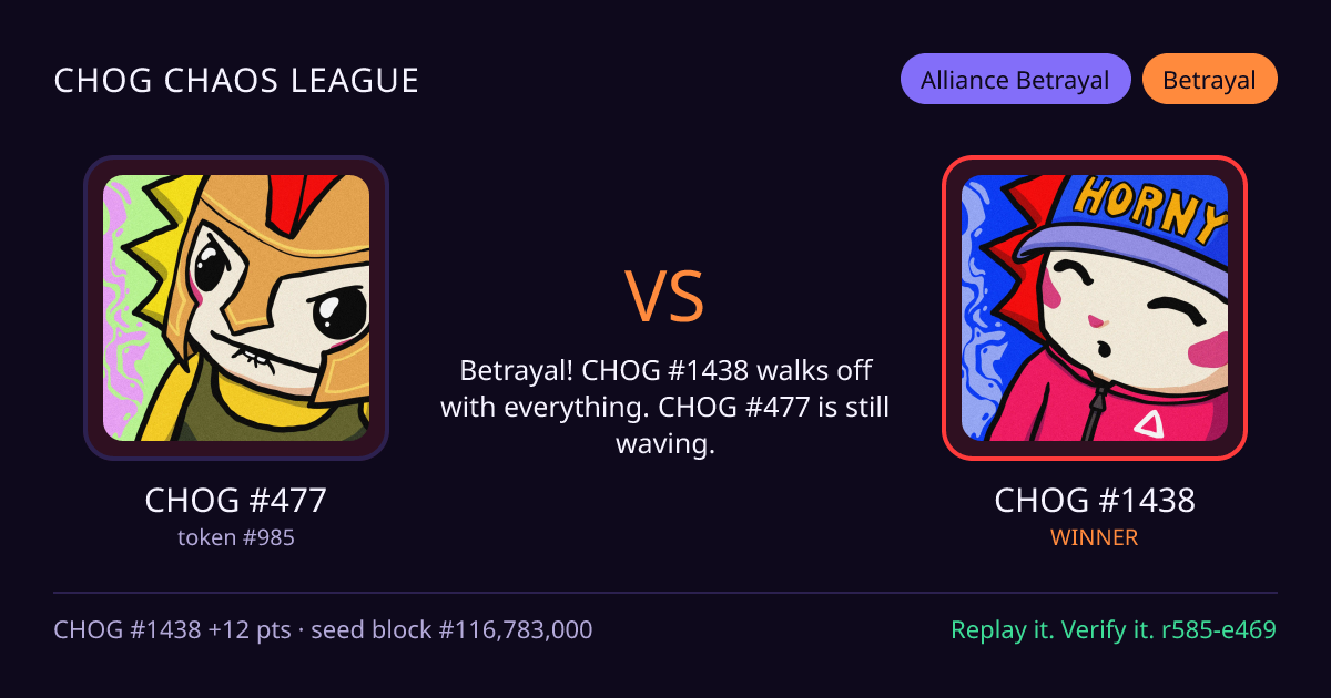 Highlight card: CHOG #477 versus CHOG #1438