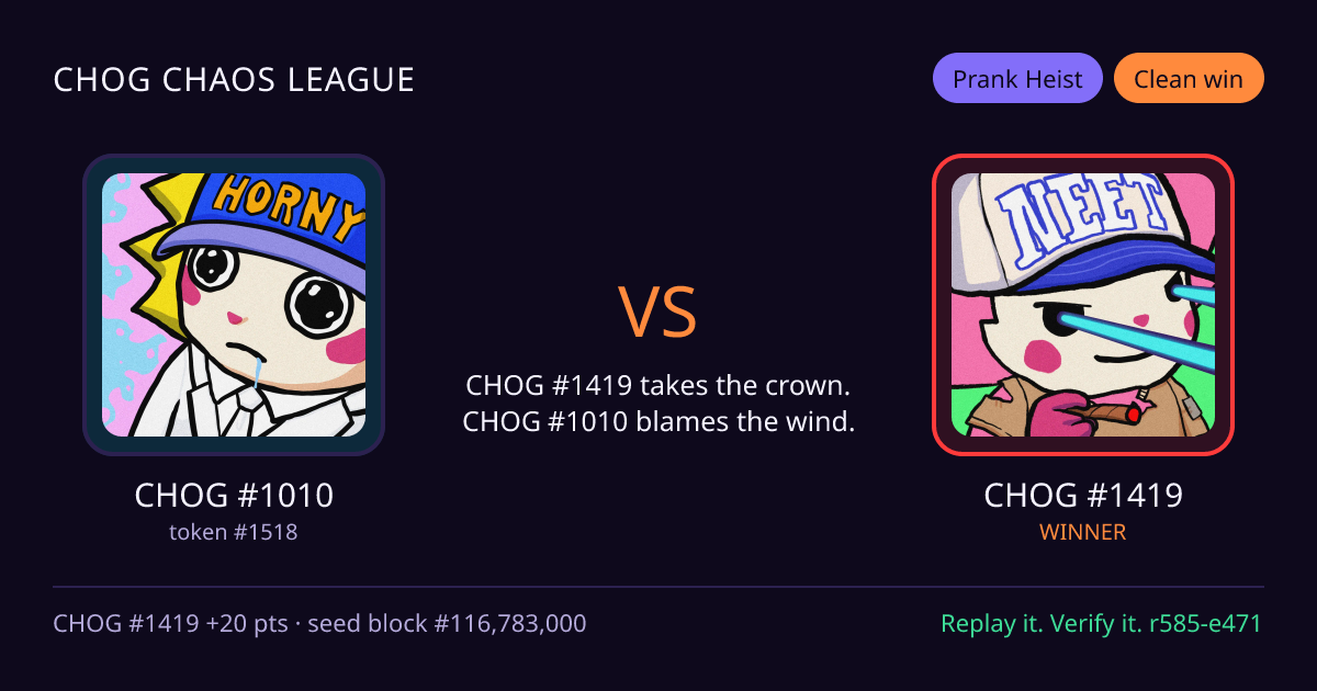 Highlight card: CHOG #1010 versus CHOG #1419