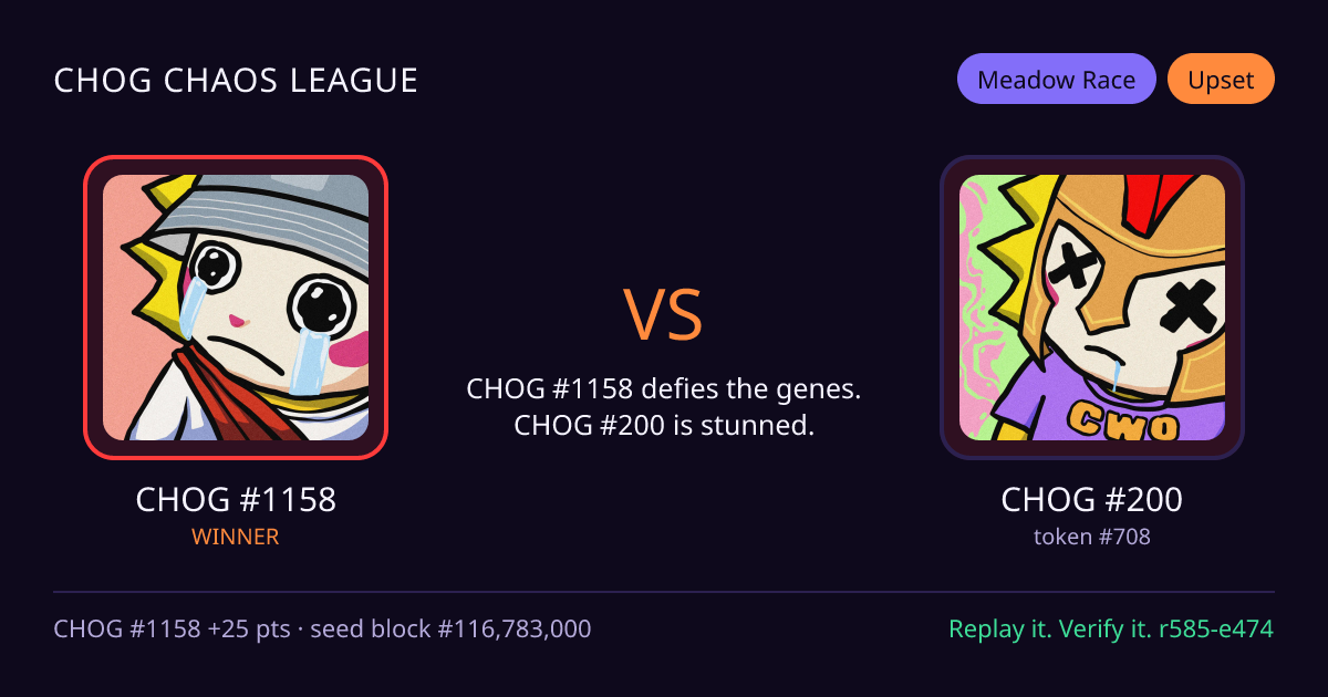 Highlight card: CHOG #1158 versus CHOG #200