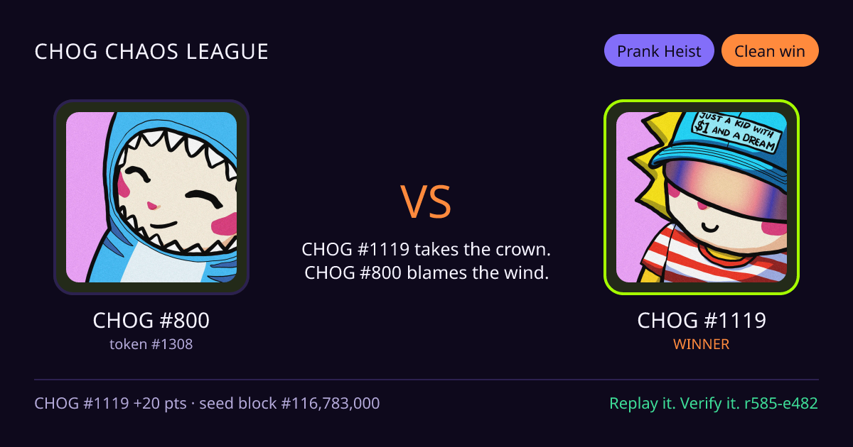 Highlight card: CHOG #800 versus CHOG #1119