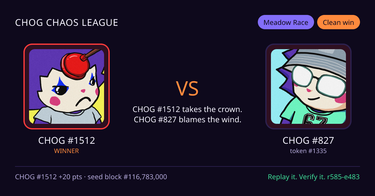 Highlight card: CHOG #1512 versus CHOG #827