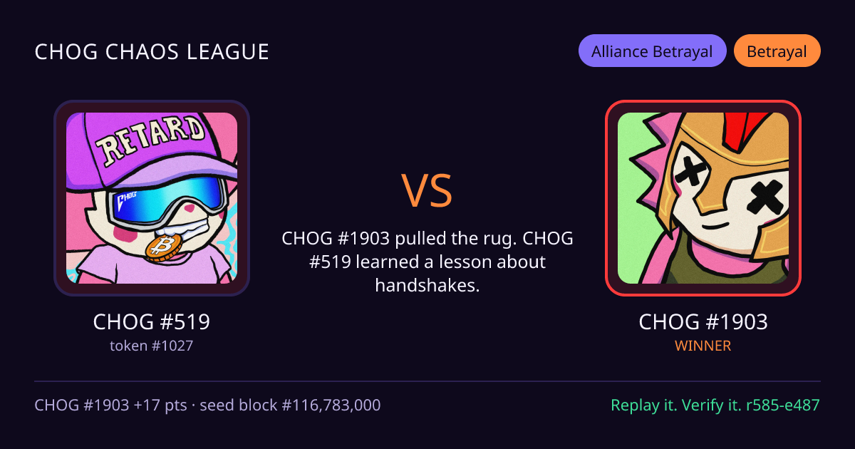 Highlight card: CHOG #519 versus CHOG #1903