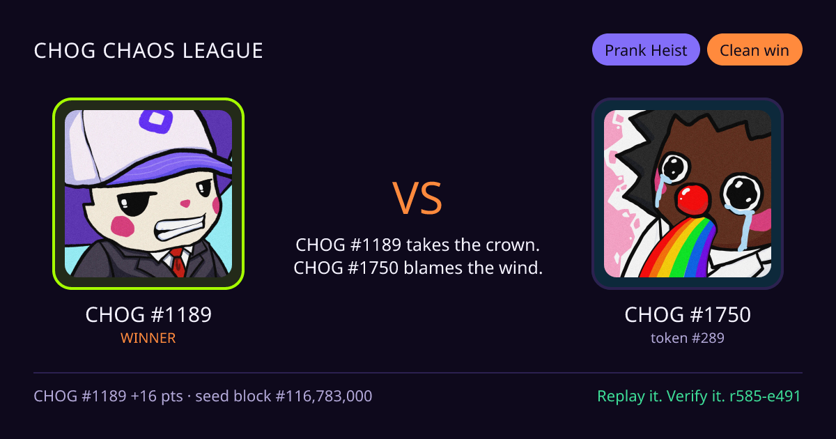 Highlight card: CHOG #1189 versus CHOG #1750