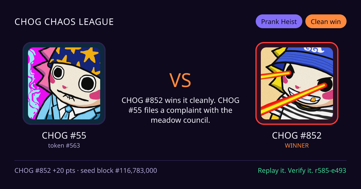 Highlight card: CHOG #55 versus CHOG #852