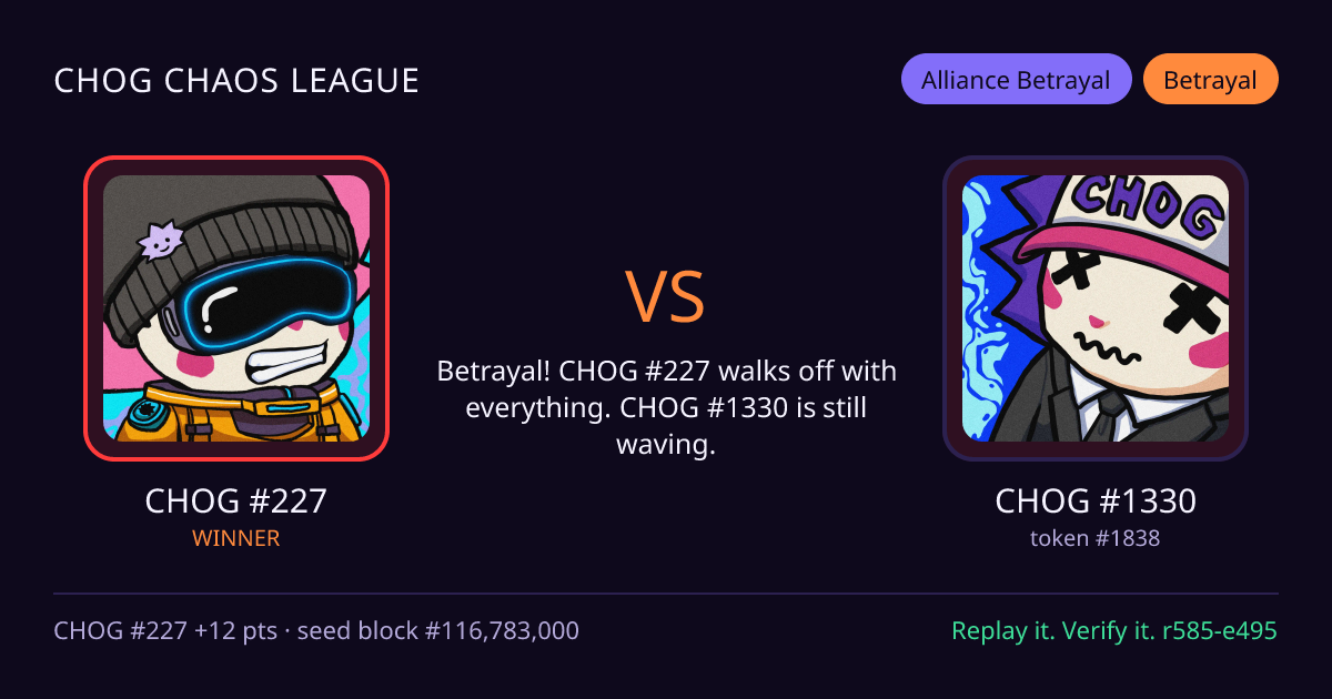 Highlight card: CHOG #227 versus CHOG #1330