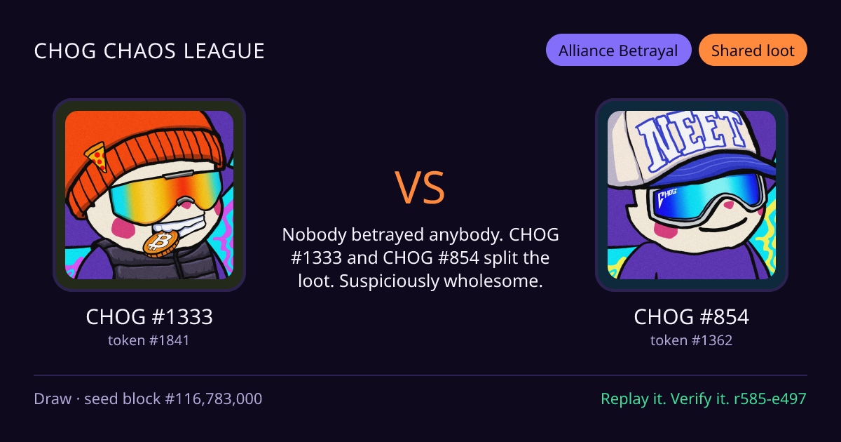 Highlight card: CHOG #1333 versus CHOG #854