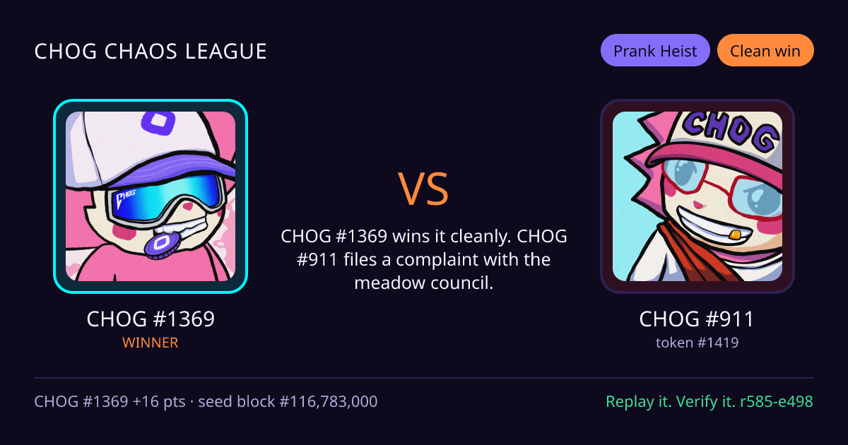 Highlight card: CHOG #1369 versus CHOG #911