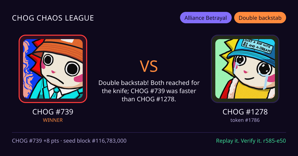 Highlight card: CHOG #739 versus CHOG #1278