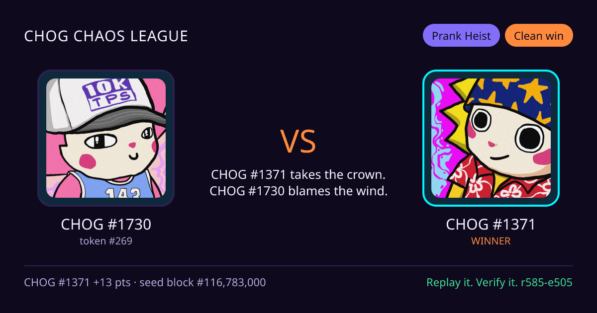 Highlight card: CHOG #1730 versus CHOG #1371