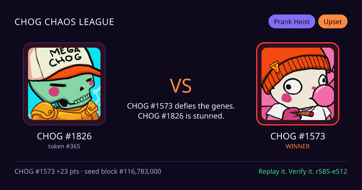Highlight card: CHOG #1826 versus CHOG #1573