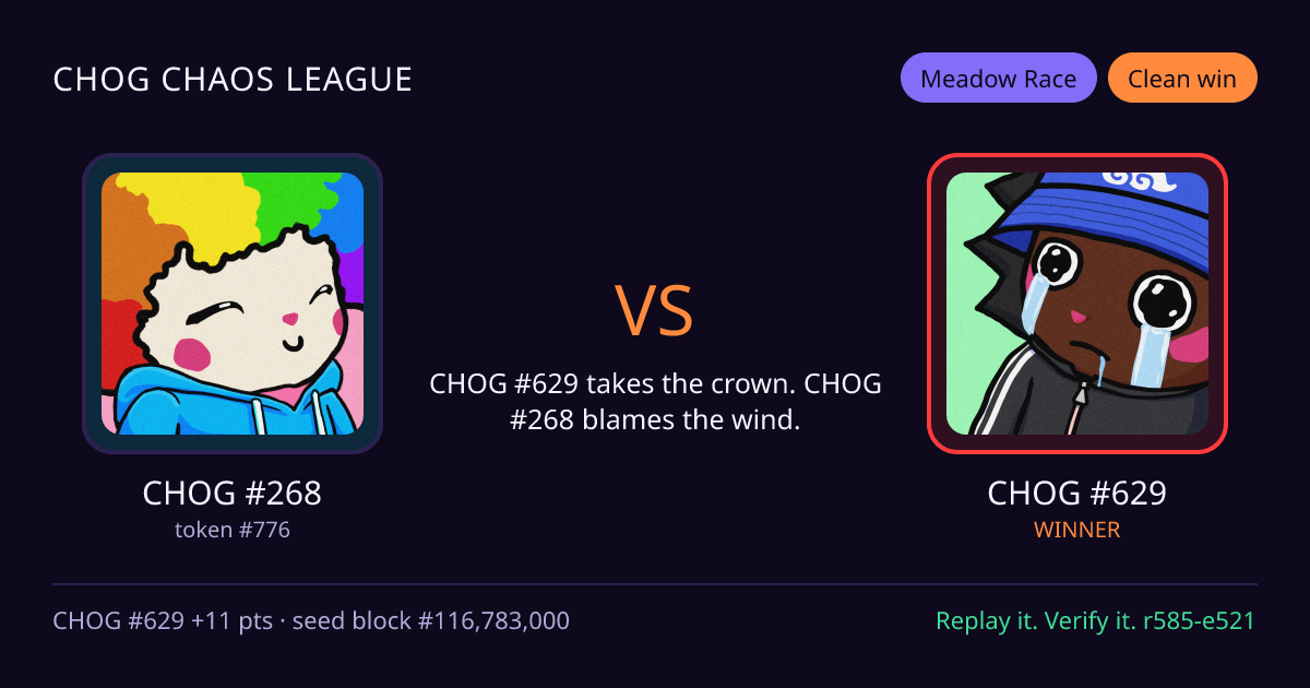 Highlight card: CHOG #268 versus CHOG #629