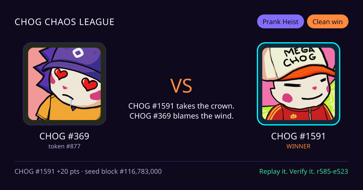 Highlight card: CHOG #369 versus CHOG #1591