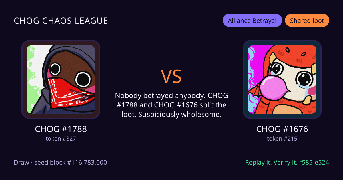 Highlight card: CHOG #1788 versus CHOG #1676