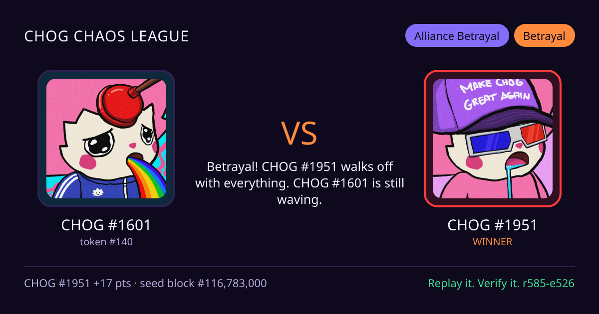 Highlight card: CHOG #1601 versus CHOG #1951