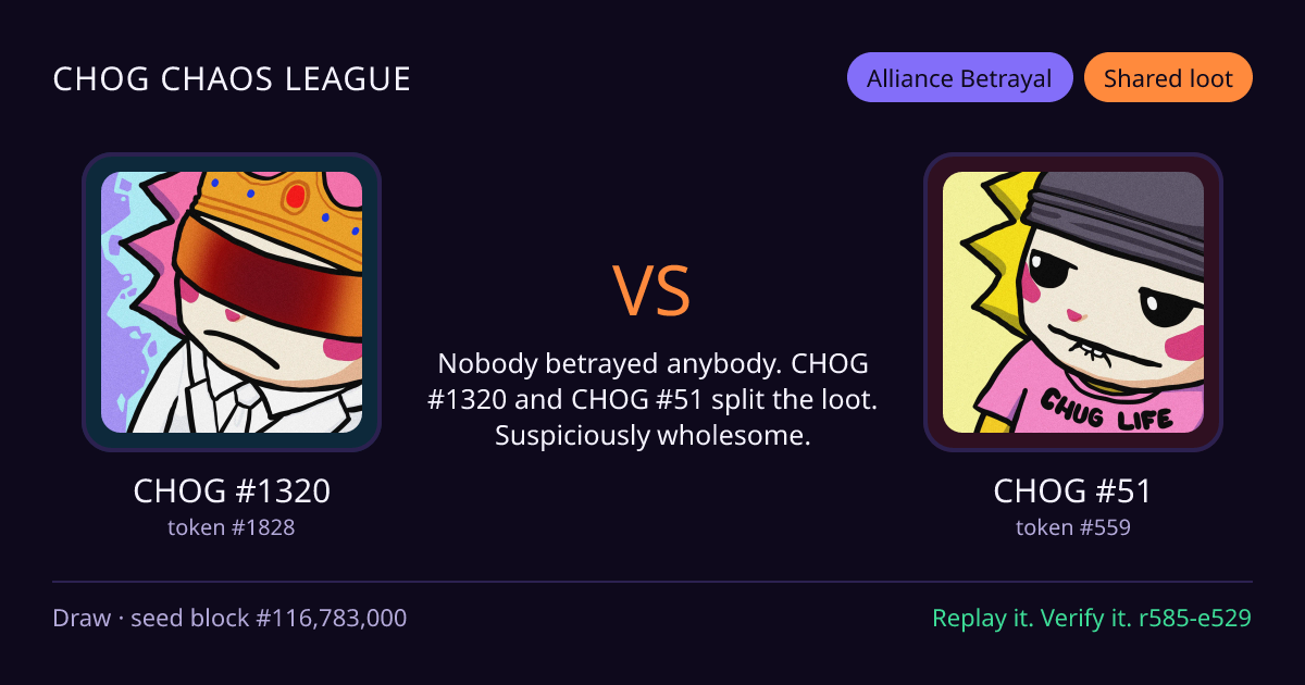 Highlight card: CHOG #1320 versus CHOG #51