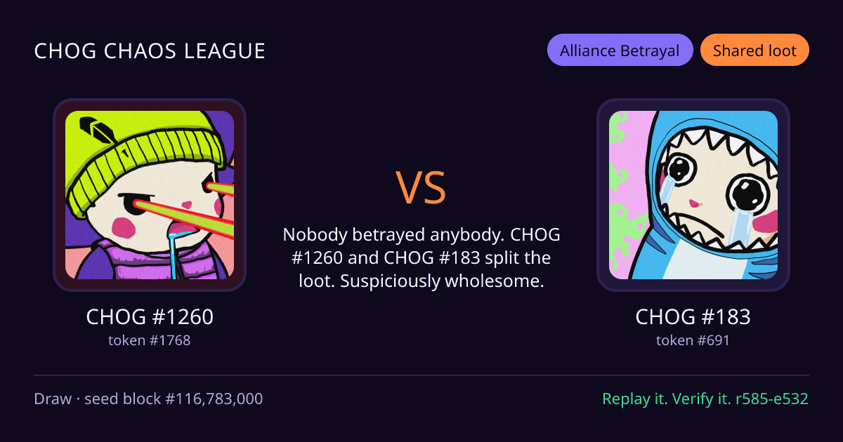 Highlight card: CHOG #1260 versus CHOG #183
