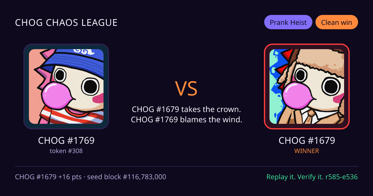 Highlight card: CHOG #1769 versus CHOG #1679