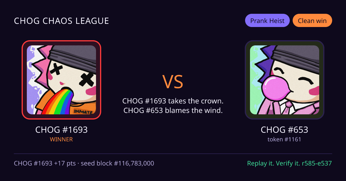 Highlight card: CHOG #1693 versus CHOG #653