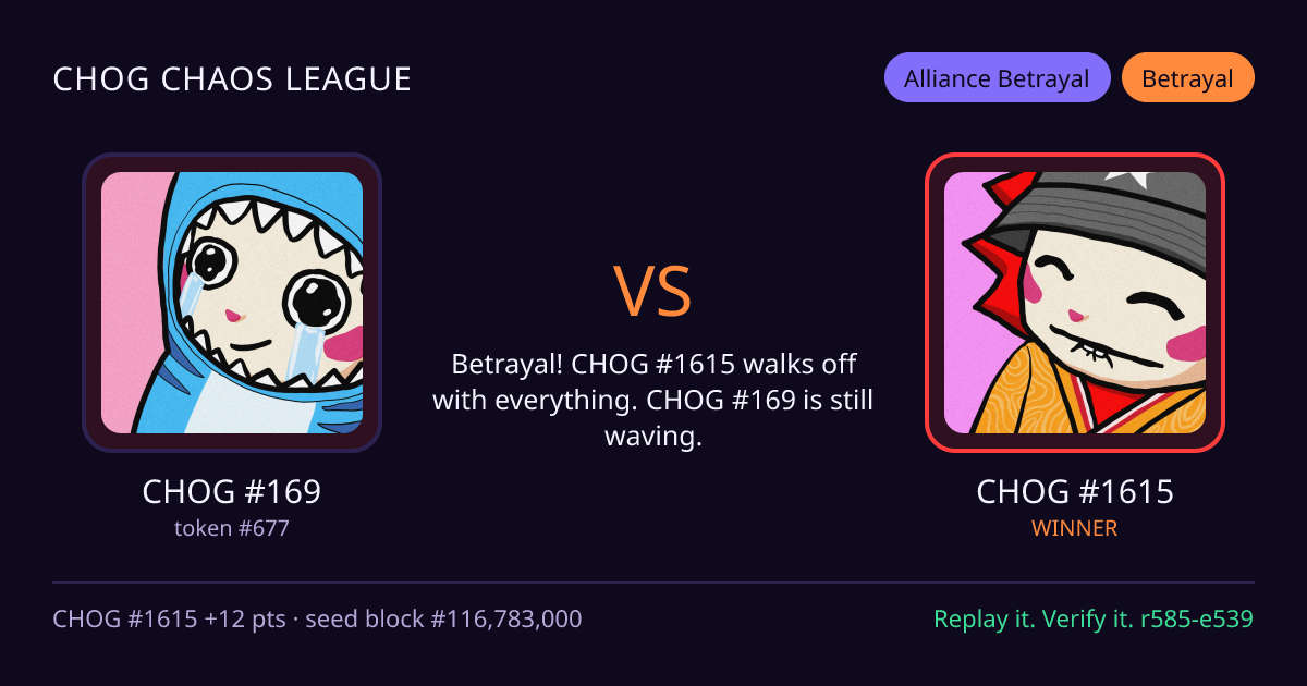 Highlight card: CHOG #169 versus CHOG #1615