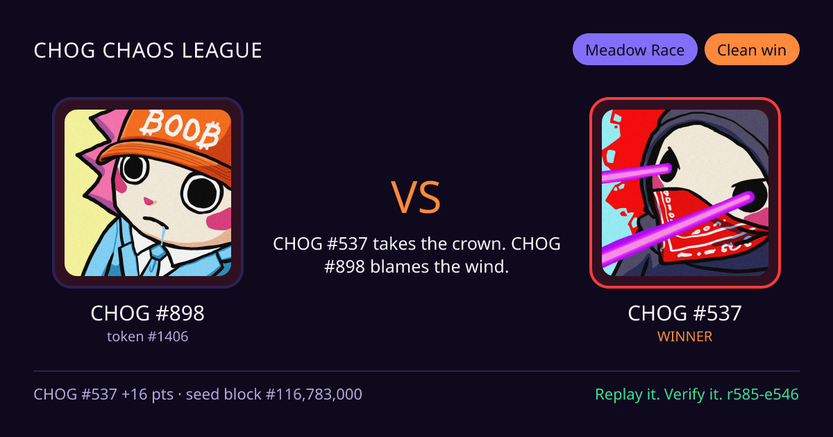 Highlight card: CHOG #898 versus CHOG #537