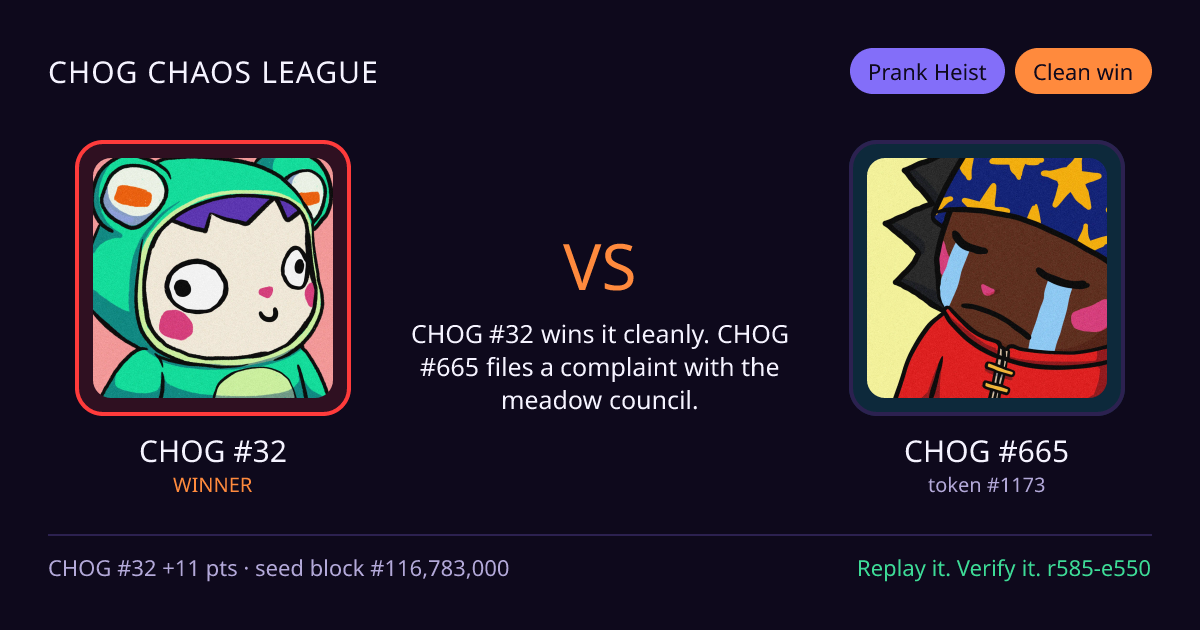Highlight card: CHOG #32 versus CHOG #665