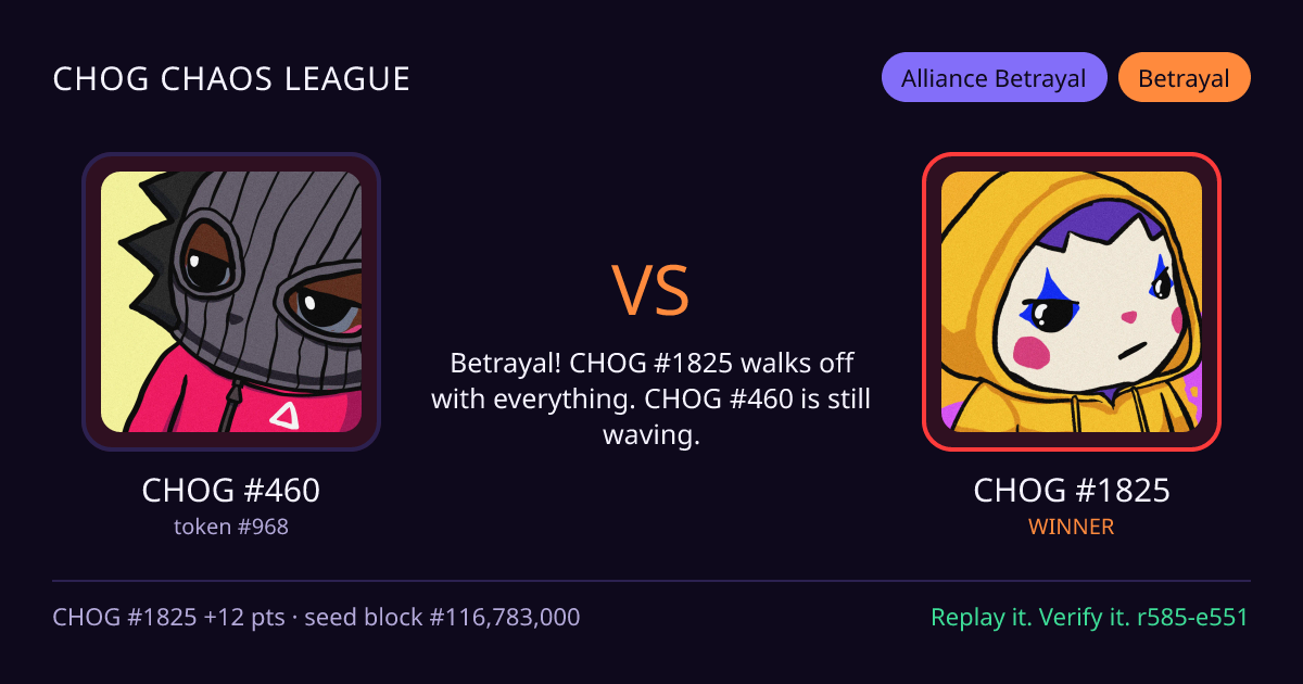 Highlight card: CHOG #460 versus CHOG #1825