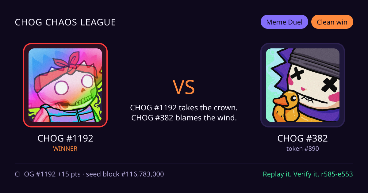 Highlight card: CHOG #1192 versus CHOG #382