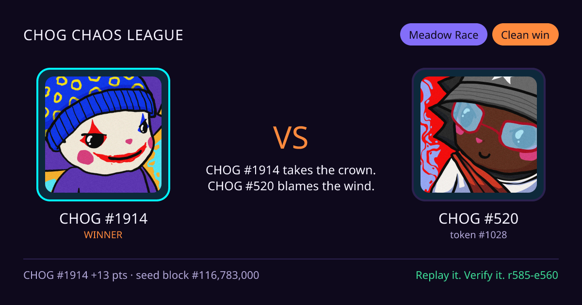 Highlight card: CHOG #1914 versus CHOG #520