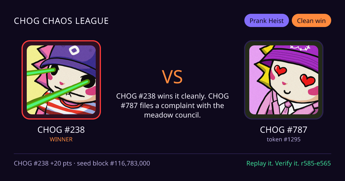 Highlight card: CHOG #238 versus CHOG #787