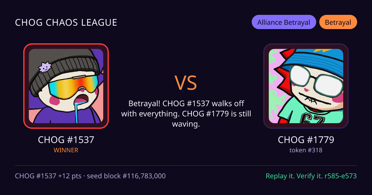 Highlight card: CHOG #1537 versus CHOG #1779