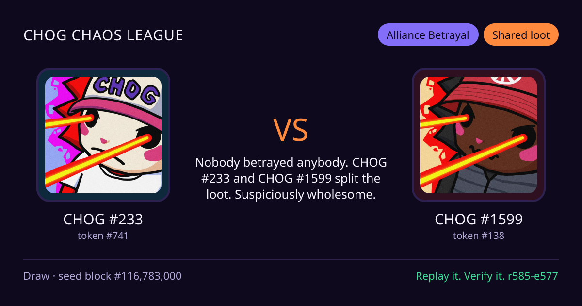 Highlight card: CHOG #233 versus CHOG #1599