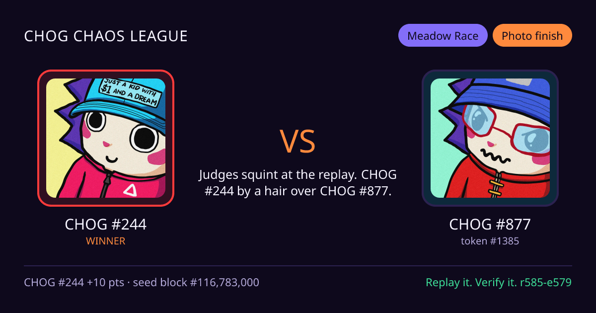 Highlight card: CHOG #244 versus CHOG #877