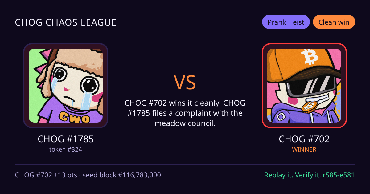 Highlight card: CHOG #1785 versus CHOG #702
