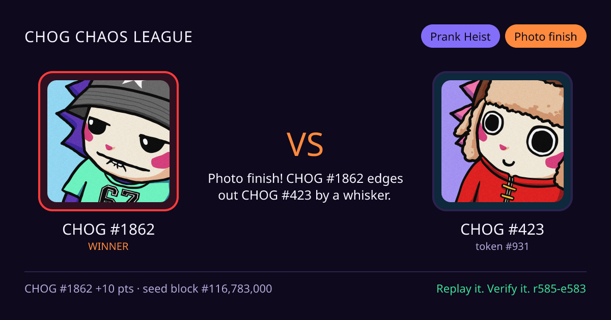 Highlight card: CHOG #1862 versus CHOG #423