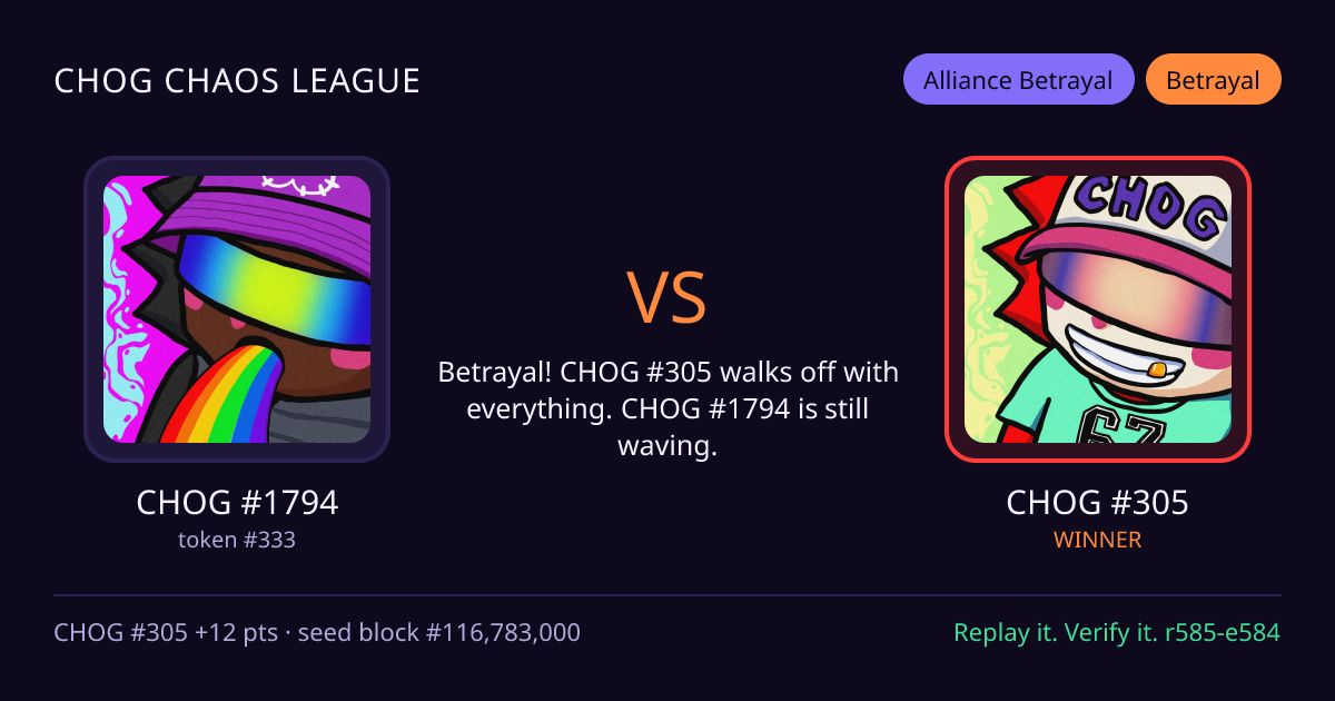 Highlight card: CHOG #1794 versus CHOG #305