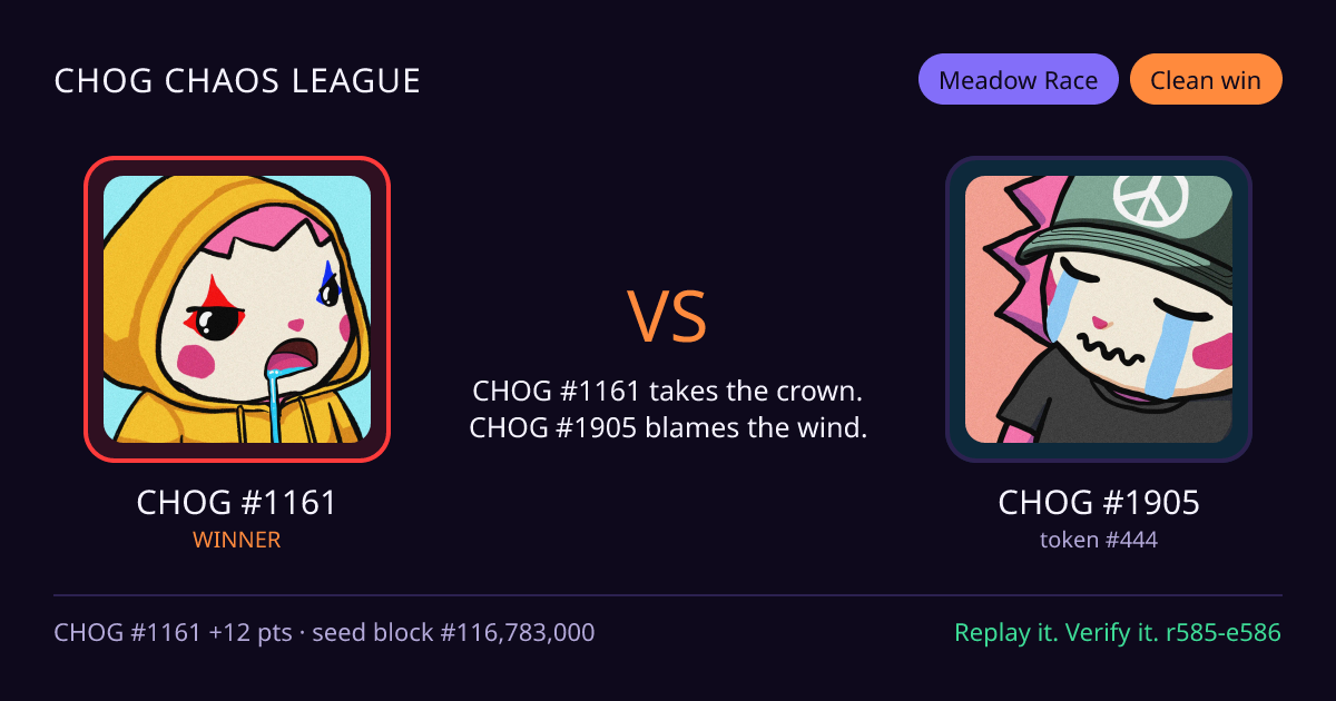 Highlight card: CHOG #1161 versus CHOG #1905