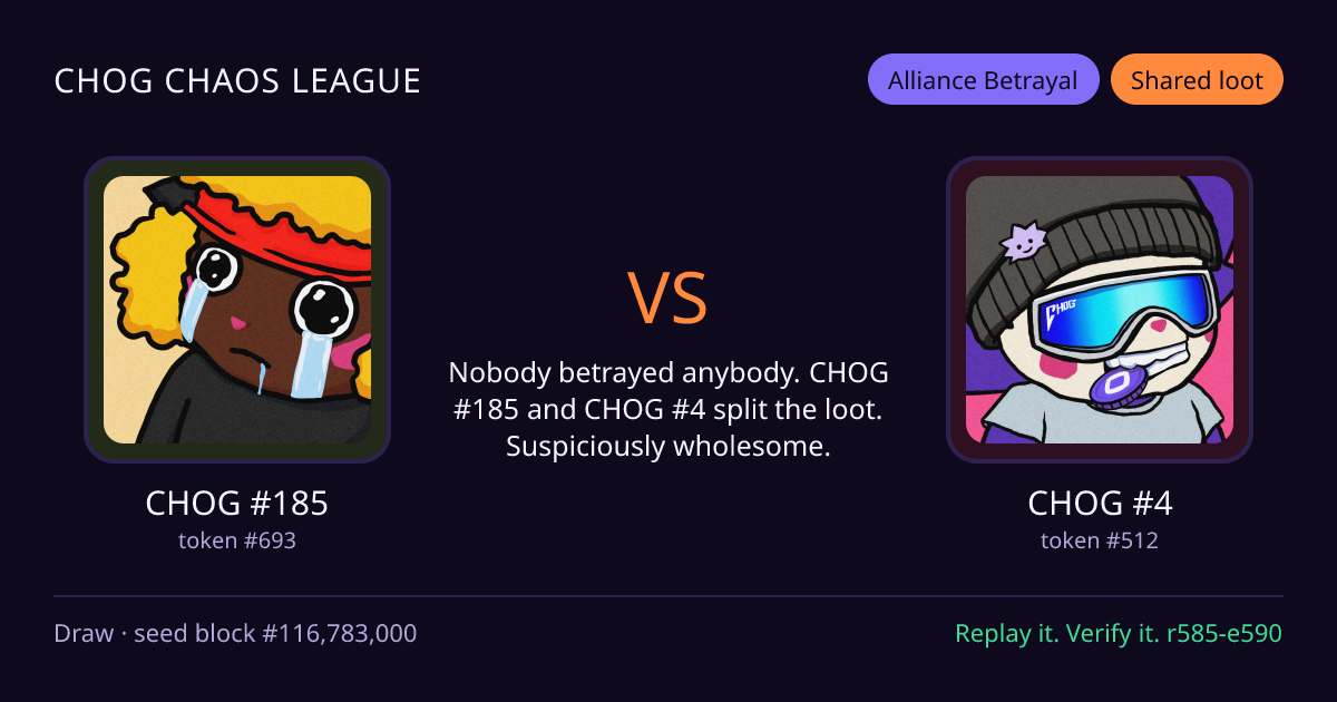 Highlight card: CHOG #185 versus CHOG #4