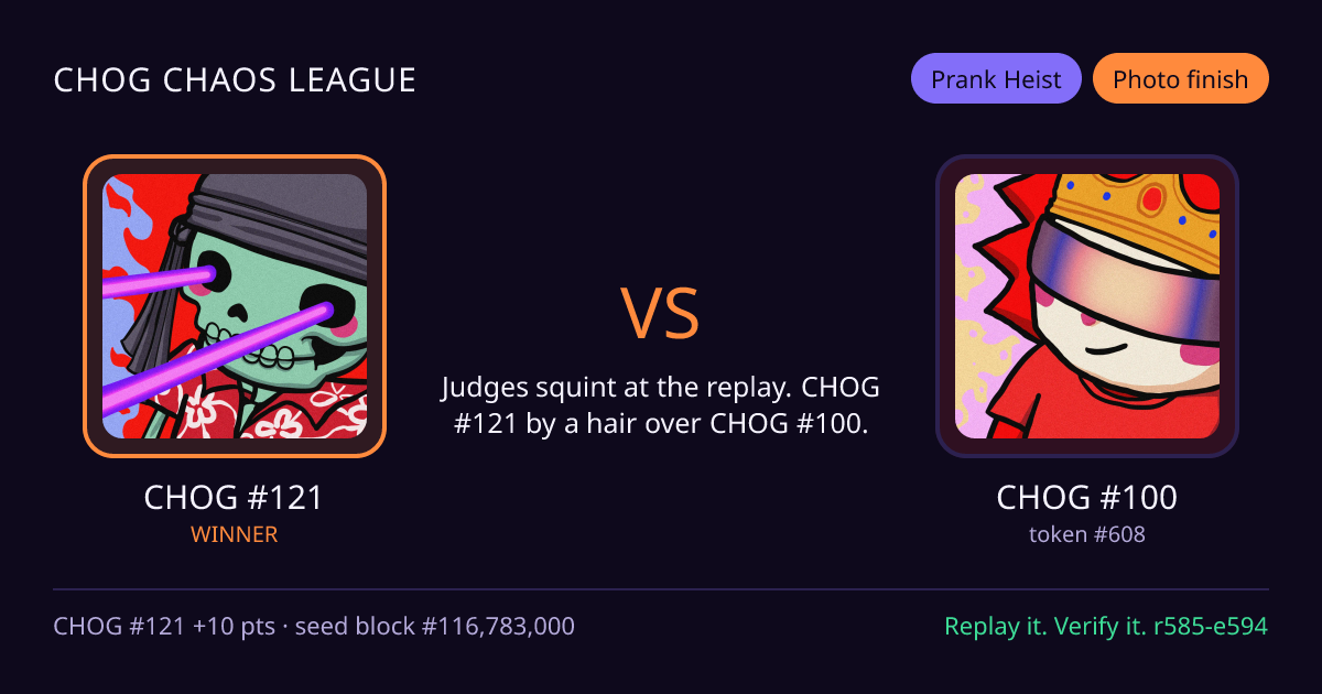 Highlight card: CHOG #121 versus CHOG #100