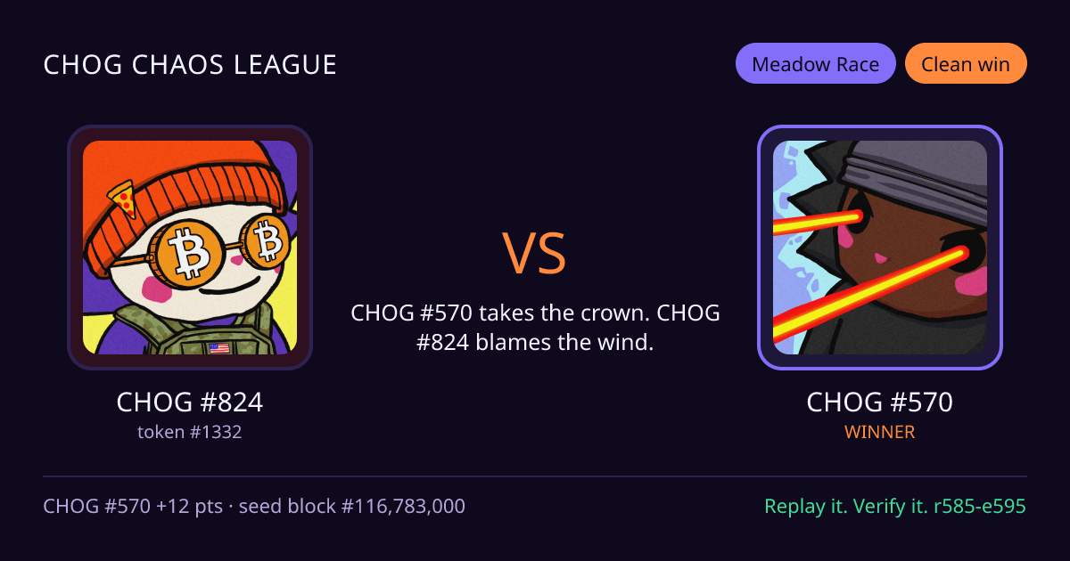 Highlight card: CHOG #824 versus CHOG #570