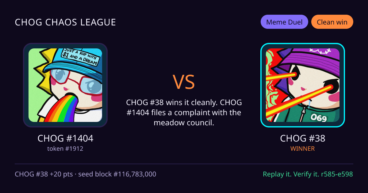 Highlight card: CHOG #1404 versus CHOG #38