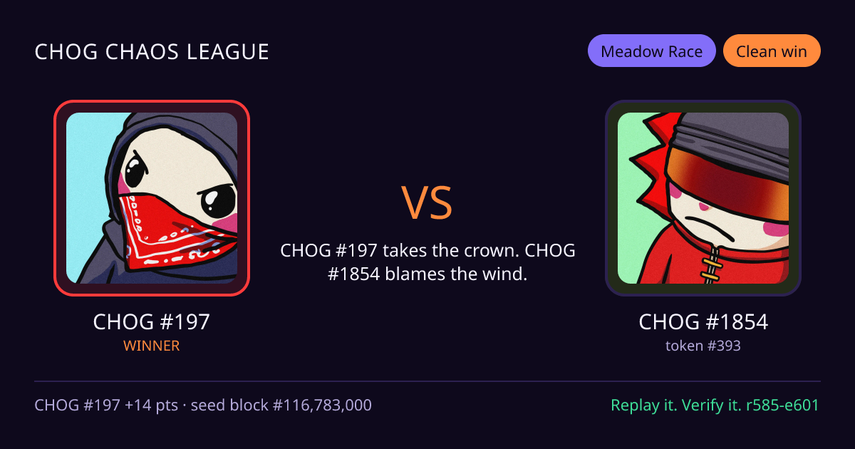 Highlight card: CHOG #197 versus CHOG #1854