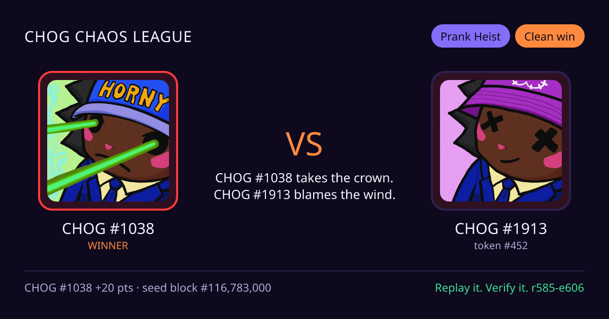 Highlight card: CHOG #1038 versus CHOG #1913