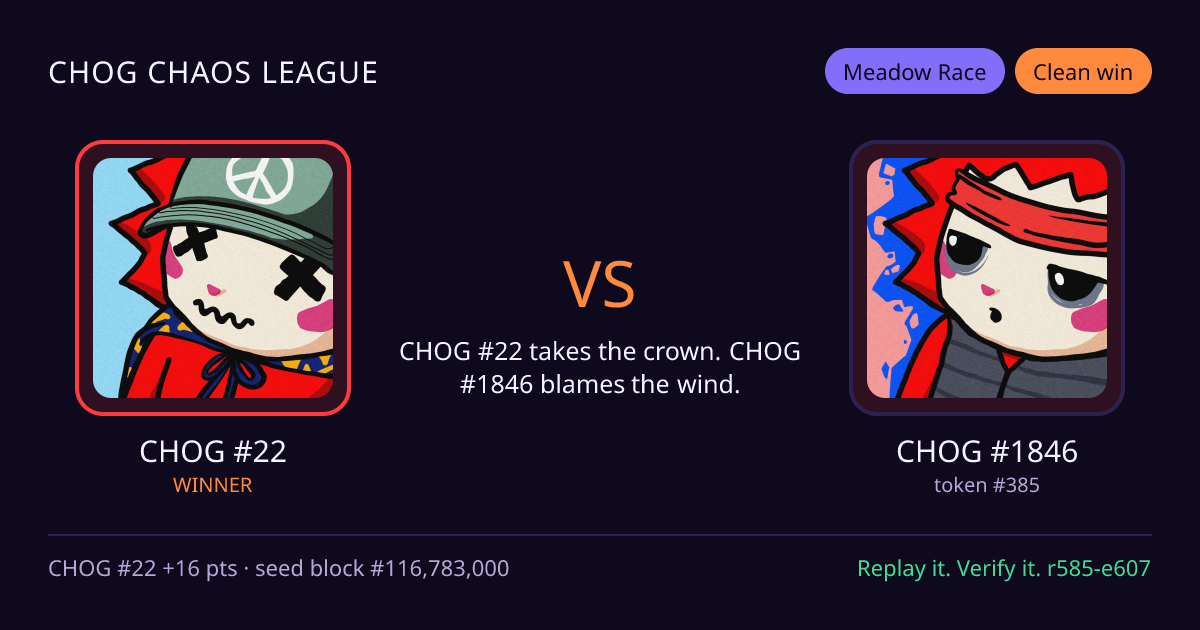 Highlight card: CHOG #22 versus CHOG #1846