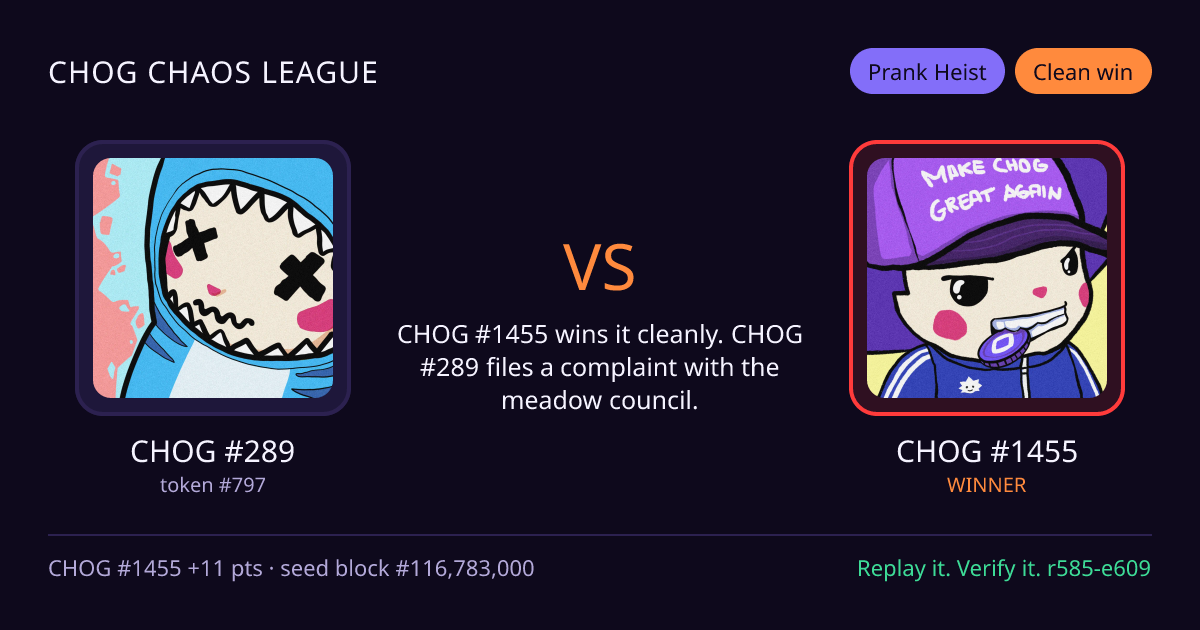 Highlight card: CHOG #289 versus CHOG #1455