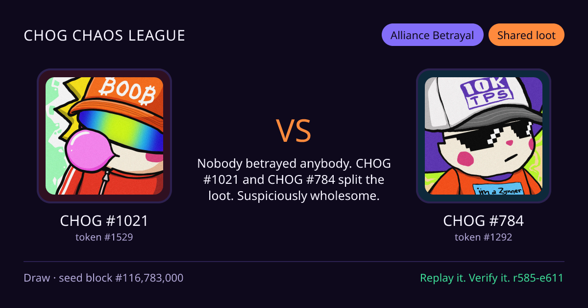 Highlight card: CHOG #1021 versus CHOG #784