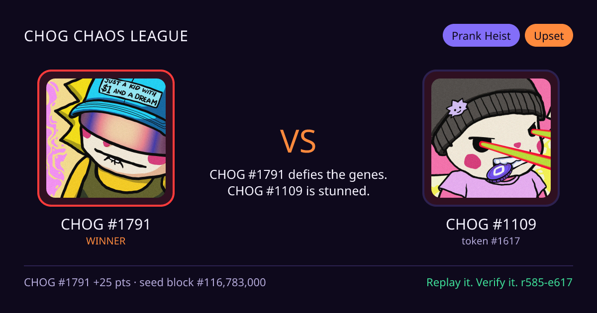 Highlight card: CHOG #1791 versus CHOG #1109