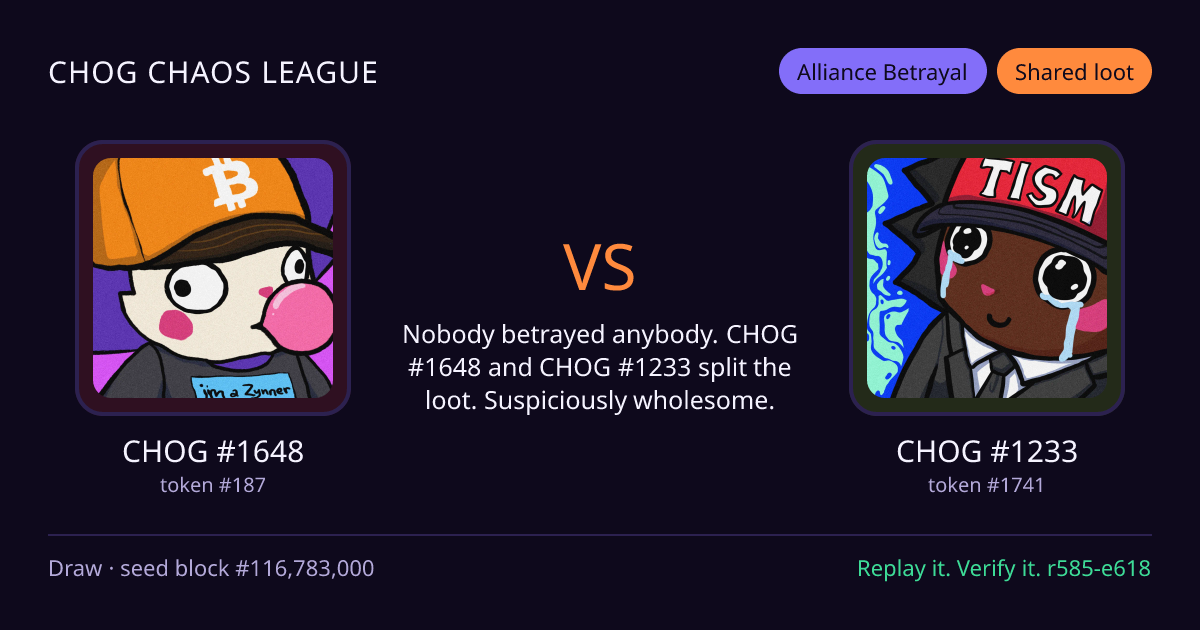 Highlight card: CHOG #1648 versus CHOG #1233