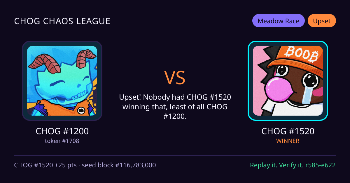 Highlight card: CHOG #1200 versus CHOG #1520