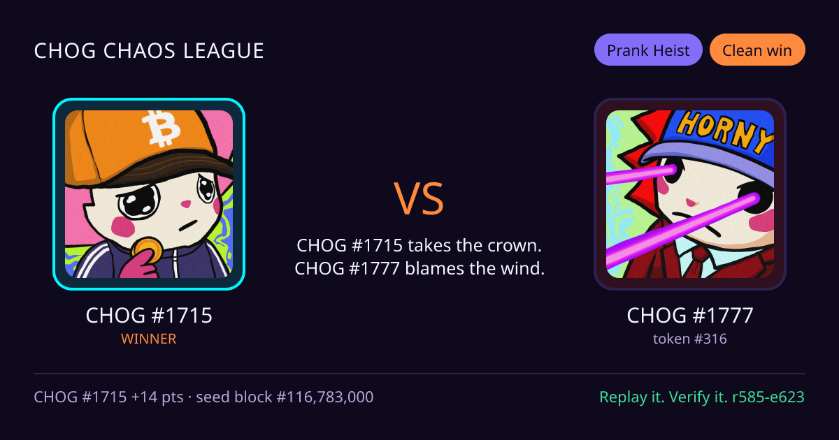 Highlight card: CHOG #1715 versus CHOG #1777